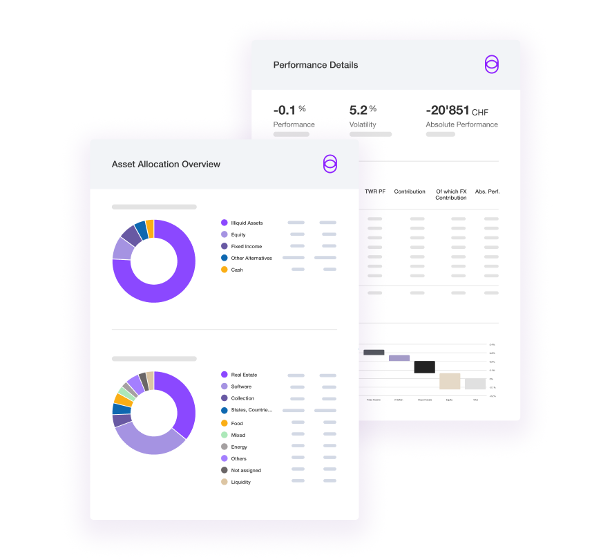 screenshot of etops Portfolio Manager